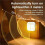Motion Sensor LED Night Light  Motion Sensor Night Light Lamp USB Rechargeable Magnetic Wall Lamp 3 Color Modes 6