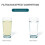 Multifuntional Pitcher Purifier Elements Candle Tool Pur Filter Sturdy Ceramic Filter Elements Inch Plastic Replacement 3