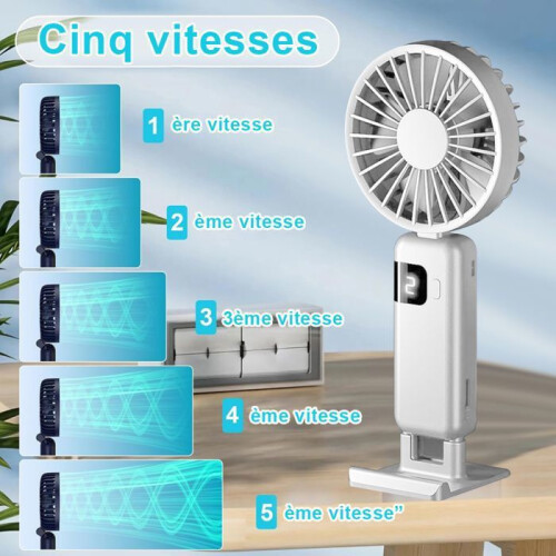 Portable Handheld Fan, USB-C Charging, 1200mAh Battery, 5-Speed Adjustable, White with Loop Strap 1