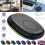 Mouse Jiggler Mouse Jiggler Not Detectable with Timer Mouse Mover Mechanically 1