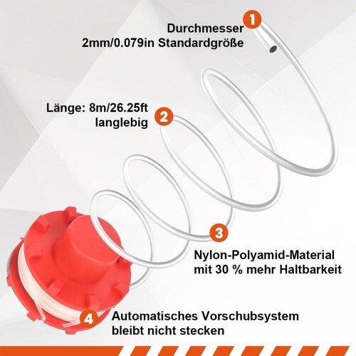 Σετ καρουλιών σπειρώματος συμβατό με Einhell GE-CT 36/30, 4 καρούλια, κάλυμμα, ελα 1
