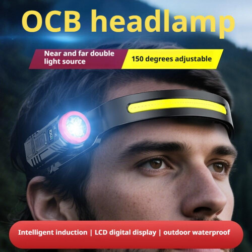 Fascia per capelli in silicone con luce LED integrata, 800 lumen. 1