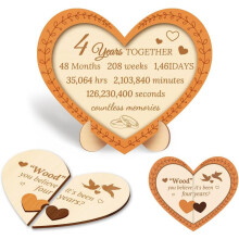 Heart-Shaped Wedding Commemorative Card – 4th Anniversary