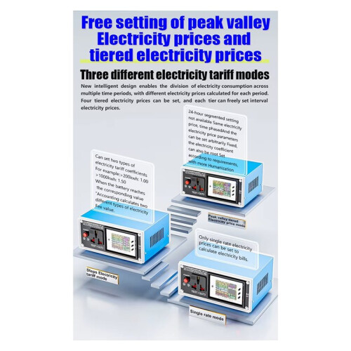 AT3235 Tuya WiFi AC0-320V 35A Ammeter Voltmeter Digital Wattmeter Socket Electric Voltage Current Multimeter Power Meter
