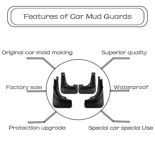 Black Mud Flaps for Mercedes-Benz GLC 2023+ Front Rear 2