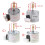 EG530SD-3F Ανταλλακτικό μοτέρ DC 5-12V DC για πικάπ, φωνογράφο και γραμμόφωνο, επαγγ 3