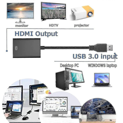 Προσαρμογέας USB σε HDMI, Προσαρμογέας USB 3.0/2.0 σε HDMI Ήχου και Βίντεο, Μετα 1