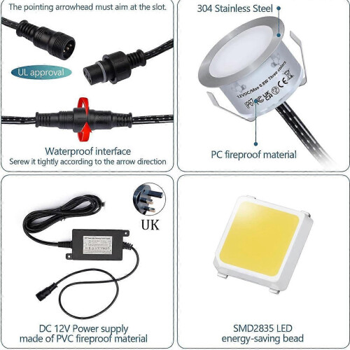 Recessed LED Deck Light Kits, 10-Pack, Waterproof, Outdoor LED Lighting