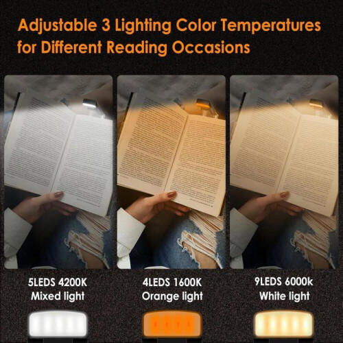 Lampe 100 étiquettes d'index 3 modes couleur 5 luminosités 2