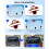Reversing Camera for Trafic/Combo/Vivaro 2001-2014, Car Third Brake Light Camera, Vision 5