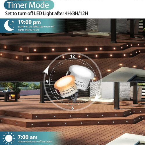 Recessed LED Deck Light Kits, 10-Pack, Waterproof, Outdoor LED Lighting 1