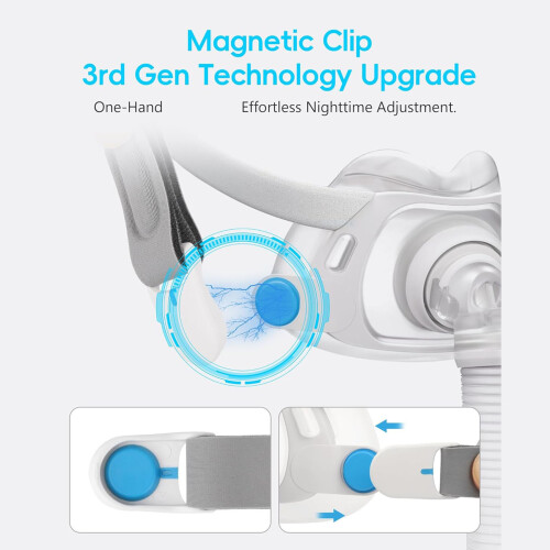 Adjustable Strap with 2 Magnetic Clip Comfortable For-2 pack 2