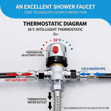 Thermostat-Mischventil, Duschmischer mit 1/2-Zoll-G-Anschluss, Wassertemperaturregler, Celsius