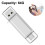 Μονάδα Flash USB C 3.1 διπλής θύρας 128Gb, σύνδεση και λειτουργία υψηλής ταχύ 5