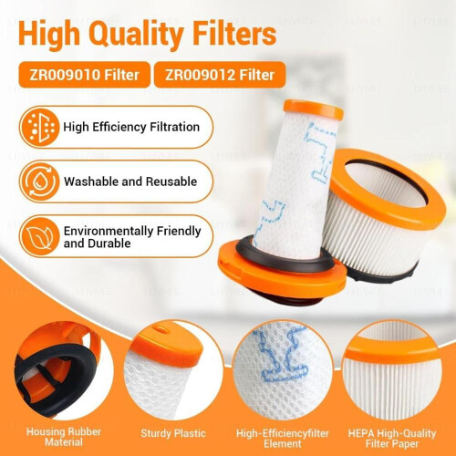 σετ ανταλλακτικών φίλτρων ZR009014 ZR009015 για ηλεκτρικές σκούπες Rowenta X-Force Flex 13. 1