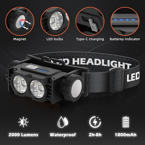 Rechargeable LED Head Torch, 2 Pack Super Bright 2000 Lumens Headlamp with 3 Light Modes, Waterproof Headtorch 1