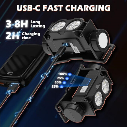 Rechargeable LED Head Torch, 2 Pack Super Bright 2000 Lumens Headlamp with 3 Light Modes, Waterproof Headtorch 2