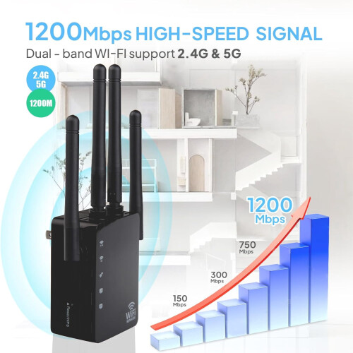 WiFi Range Extender Dual-Band 1200Mbps Black 1