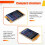 2X Portable ESP32  Development Board 1.7.2 Firmware 2.8 Inch 240x320  Display CYD 10