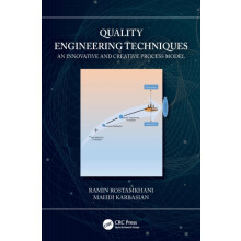 Quality Engineering Techniques An Innovative and Creative Process Mode