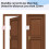 2.4GHz Wireless TTLOCK Door Sensor Door Contact Detection Windows Open Close Status Works with TTLOCK App  Locks 8