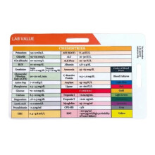 Laborwert und Reihenfolge der Blutentnahme-Abzeichenkarte, Pflegezubehör-Karte, Referenzkarten, Medizinische Geschenke