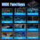 KONNWEI MAXOBD Car Diagnostic Code Reader Car All System Scanner  5.0 for Android and Ios Car OBD Tool 4