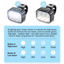 Bike Light Set Super Bright,Bike USB Rechargeable LED Light,Bike Light for Night Riding,Bike Front and Tail Light
