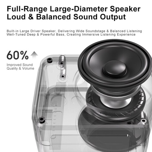 HD Touch Screen Multifunctional  Portable  Speaker Stereo Surround Wireless Subwoofer Waterproof 2