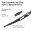 Bosch Bosch Rear Wiper H 251 - Excellent Cleaning Performance - Replacement Blade for Back Windscreen - 1 Blade, 250mm 6