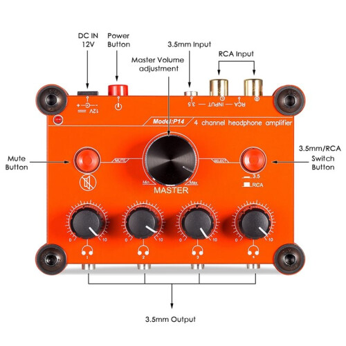 P14 4-Channel Headphone Amplifier DC12V Studio Headphone Distributor 3.5mm Stereo 19 DB Gain EU Plug 1