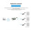 For Raspberry Pi LoRa HAT LoRa Wireless Communication Module for IoT Projects SX1268 470MHz 8