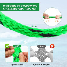 Hochleistungs-Zuggeschirr für Wassersportgeräte mit D-Ringen, Boots-Zuggeschirr zum Ziehen Von Wasserski, Wakeboard und Tube
