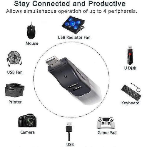 4 Port USB 2.0 Data Hub Mini Splitter, Compact Portable USB Hub for PC, Laptop, Notebook and MacBook 1