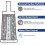 Coffee Machine Water Filter Cartridge Replacement Compatible with SES BES008, SES875, SES880, 4-Pack 2