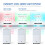 NETTA (12L) NETTA Compact Dehumidifier with LED Control Panel 4