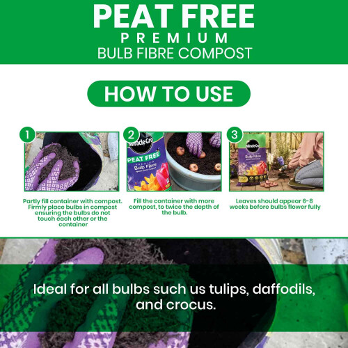 Miracle-Gro Miracle Gro Bulb Fibre Compost Peat Free 10L 1