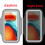 Braçadeira Suporte para celular Braçadeira para telefones dentro de 7 polegadas Grey 6