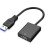 Προσαρμογέας USB σε HDMI, Προσαρμογέας USB 3.0/2.0 σε HDMI Ήχου και Βίντεο, Μετα 1
