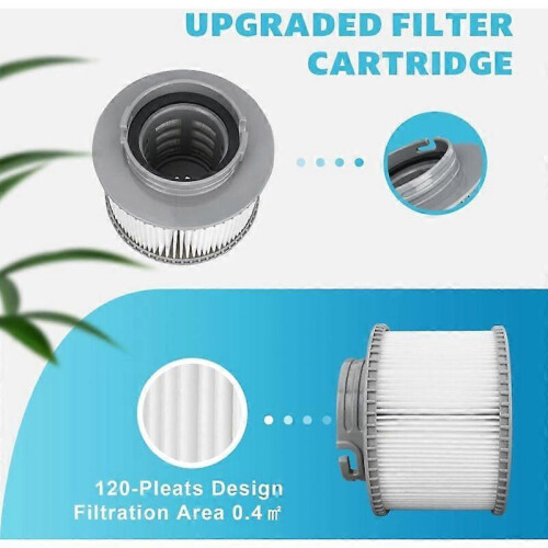 Replacement Filter for Mspa FD2089 Compatible with All Current MSpa Filter Cartridges and Pools Inflatable Spa Filter (Upgraded Version 2