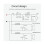 3-Way Adjustable Frequency High Low Crossover Divider Stage Speaker 2