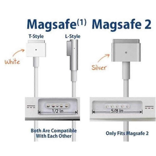USB-C til Magcafe2T magnetisk ladekabel for MacBook Air/Pro T-tip 1
