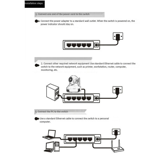 Switch Hub Ethernet Smart VLAN a 5 porte Full Half Duplex Exchange 1