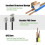 RJ11 til RJ45 telefonkabel 3M for Ethernet-modem 4