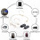 2.4G Wireless Headset & Handheld Microphone Combo 50m Range Voice Amplification 5