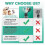 10ft Chew-Proof Cable Sleeve Durable Protector Safeguards Cables from Pets 4