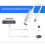 PoE to USB-C Adapter 48V to 5V 2.4A Efficient Overcurrent Protection ABS Casing Multicolor 5