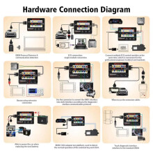 GODIAG GT100 AUTO TOOLS OBDII Break Out Box ECU Connector OBDII 16PIN Protocol Detector Breakout EU Plug