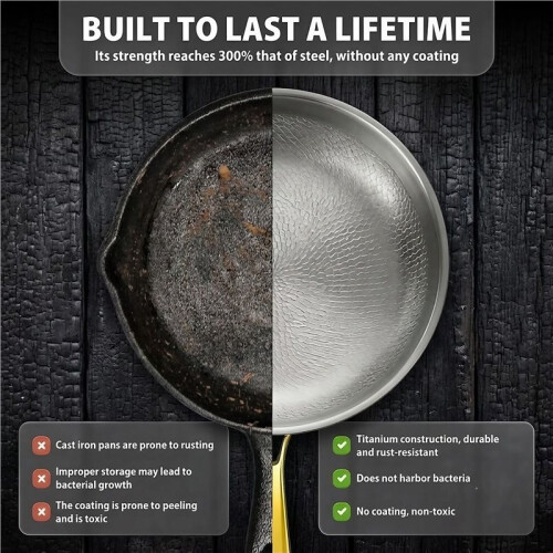 12" Titanium Plated Hammered Frying Pan Skillet W/ Lid No Coating Cookware 2