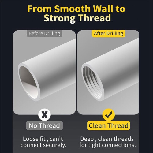 Pipe Threading Tool Kit, Electric Drill Compatible Internal and External Thread Cutting Tool for PVC Plastic Pipes 1